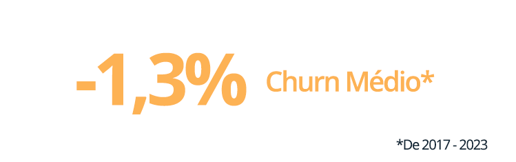 churn-pt-1T2024
