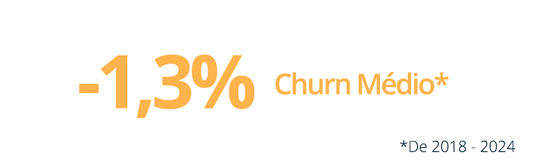 churn-pt-1T2025