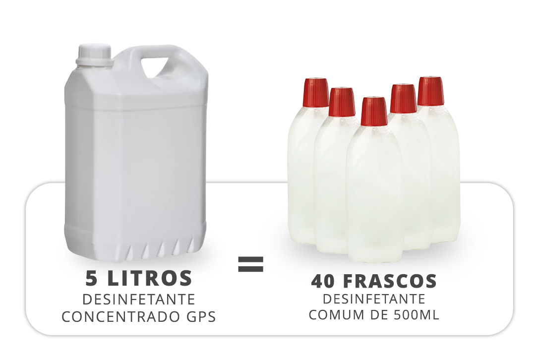 40-frascos