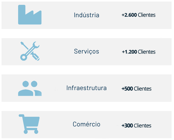 Atendemos-empresas-de-pequeno–medio-e-grande-porte–com-cobertura-em-todo-o-Brasil–Conte-com-uma-parceira-estrategica-para-elevar-a-qualidade-da-sua-operacao-com-seguranca-e-confianca Atuamos com agilidade, transparência e foco em resultados, oferecendo profissionais capacitados, treinados e alinhados às necessidades de cada cliente. Reduza custos operacionais, ganhe produtividade e concentre-se no que realmente importa: o crescimento do seu negócio.